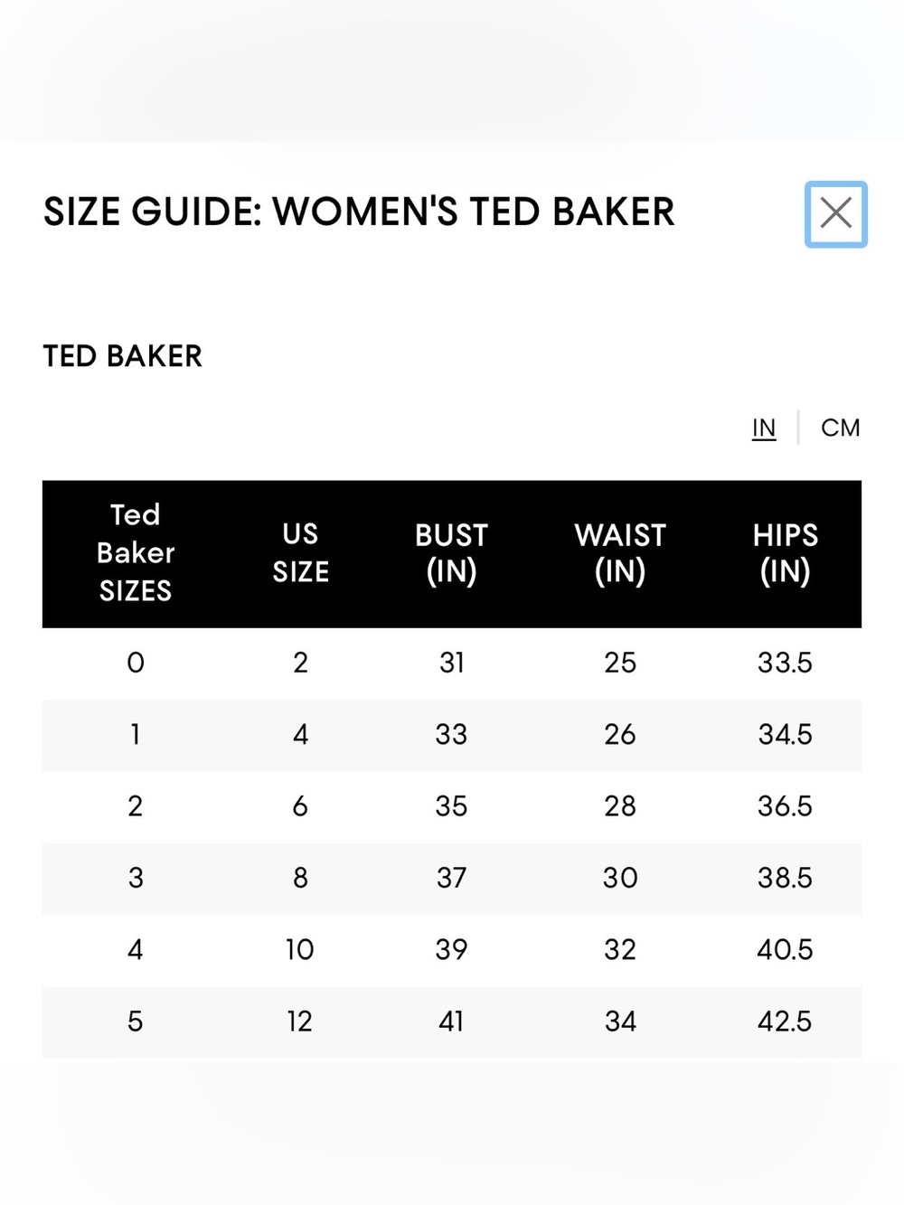 New TED BAKER Apryll Knitted Skater Dress (Ivory w/ red+blue striped details) - Picture 5 of 6